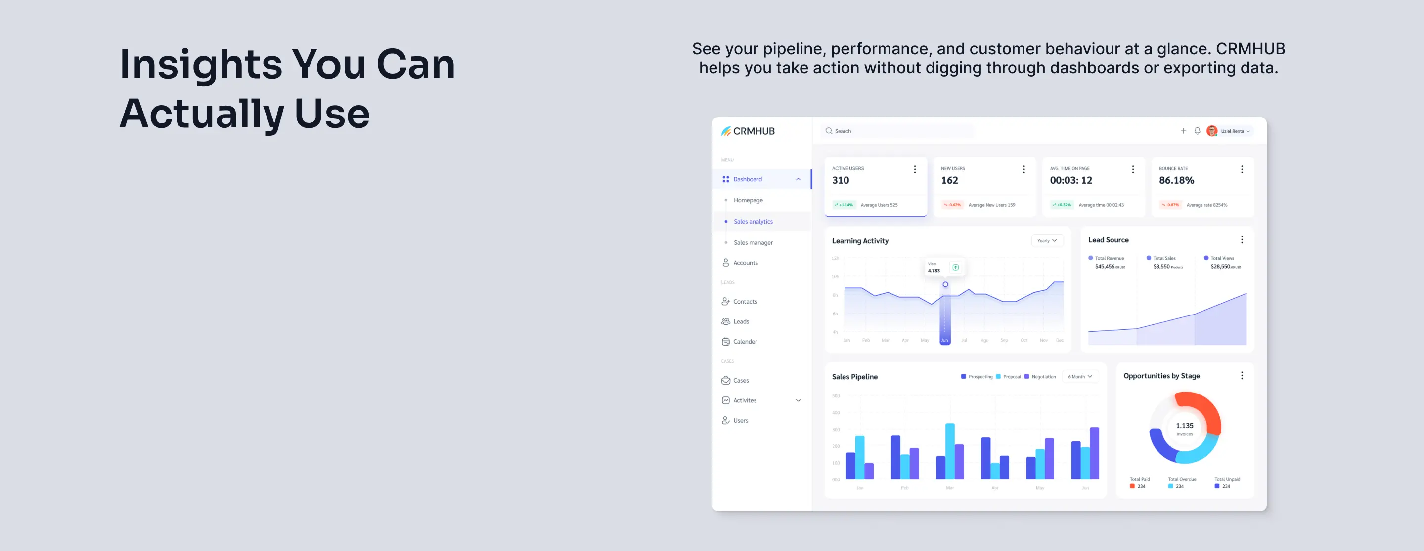 An image of the feature section of CRMHUB Landing page